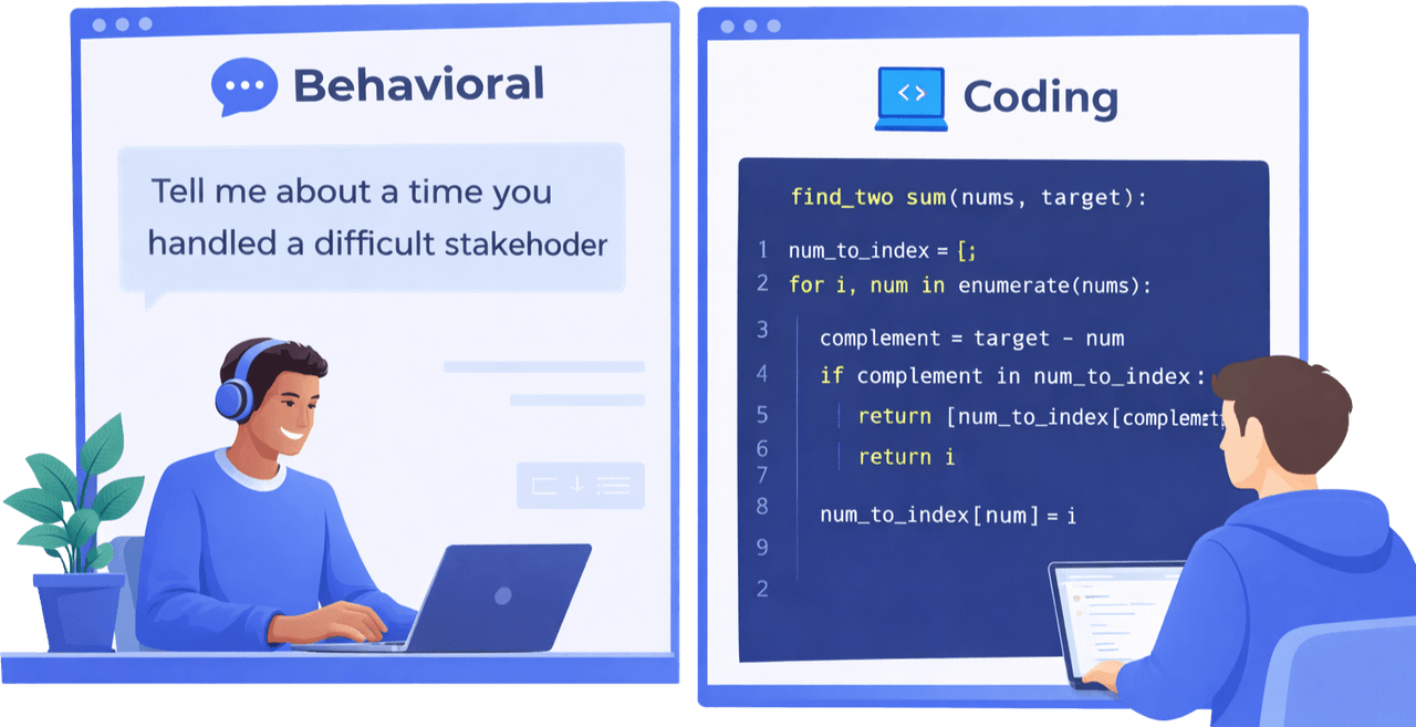 Analyze screen marquee preview
